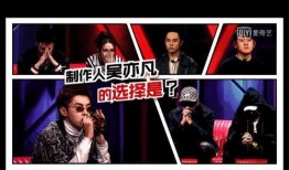 中国新说唱最新一季爆料,风云再起，新锐选手挑战巅峰！