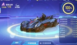 扣扣飞车资讯大爆料最新,全新版本揭秘，精彩玩法抢先看！