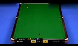 台球界最新爆料信息表图片